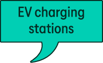 EV charging stations 