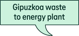 Gipuzkoa waste to energy plant 