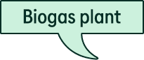 Biogas plant 