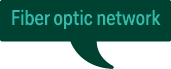 Fiber optic network