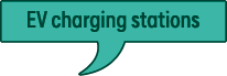 EV charging stations