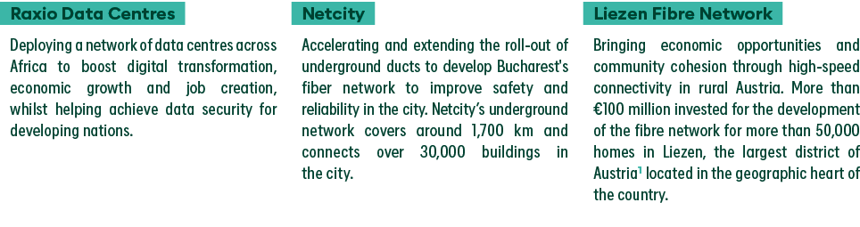 Raxio Data Centres Deploying a network of data centres across Africa to boost digital transformation, economic growth   