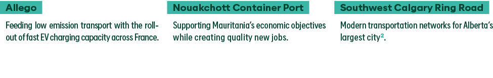 Allego Feeding low emission transport with the roll-out of fast EV charging capacity across France  Nouakchott Contai   