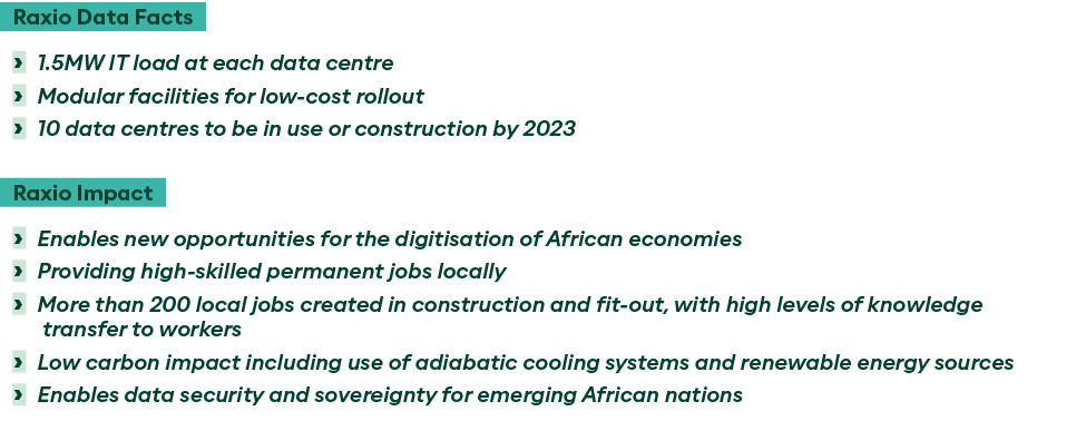 Raxio Data Facts   1 5MW IT load at each data centre   Modular facilities for low-cost rollout   10 data centres to b   