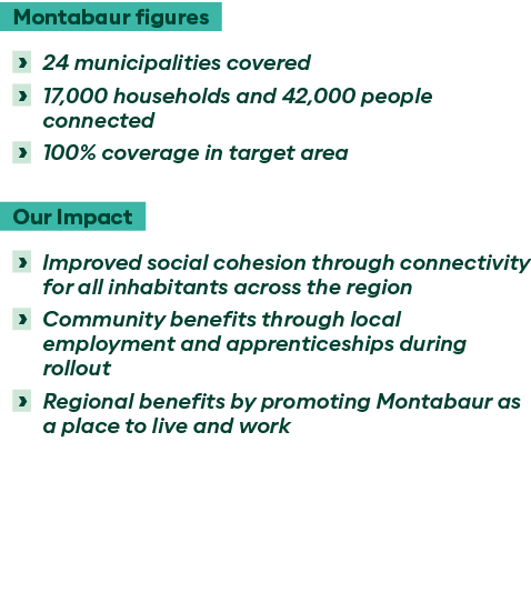 Montabaur figures   24 municipalities covered   17,000 households and 42,000 people connected   100% coverage in targ   