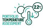 2 2 C,Portfolio Temperature Assessmen