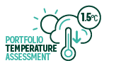 1 5 C,Portfolio Temperature Assessmen