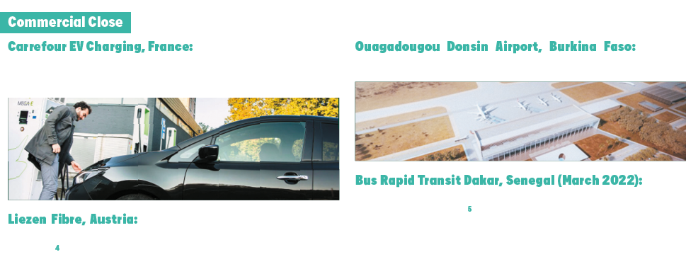 Commercial Close Carrefour EV Charging, France: 2,000 EV charging terminals installed by 2023 throughout the group's    