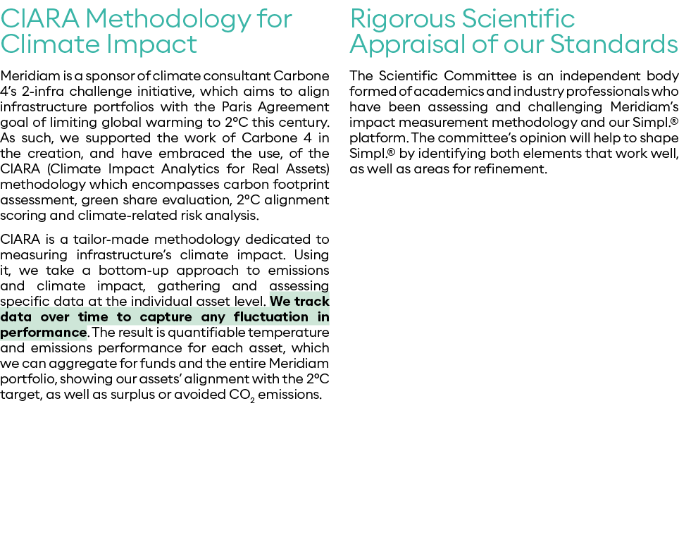 CIARA Methodology for Climate Impact Meridiam is a sponsor of climate consultant Carbone 4 s 2-infra challenge initia   