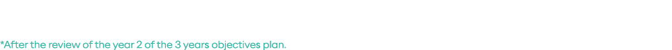 *After the review of the year 2 of the 3 years objectives plan 