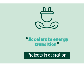   Accelerate energy transition  Projects in operation