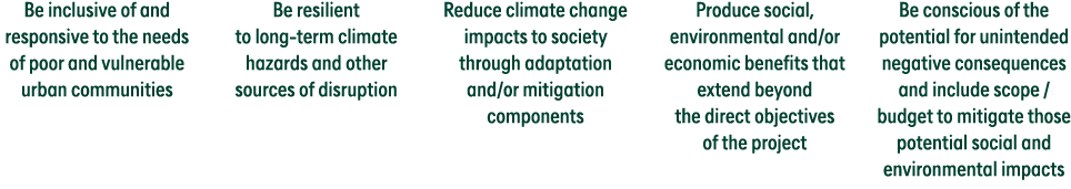 Be inclusive of and responsive to the needs of poor and vulnerable urban communities Be resilient to long-term climat   