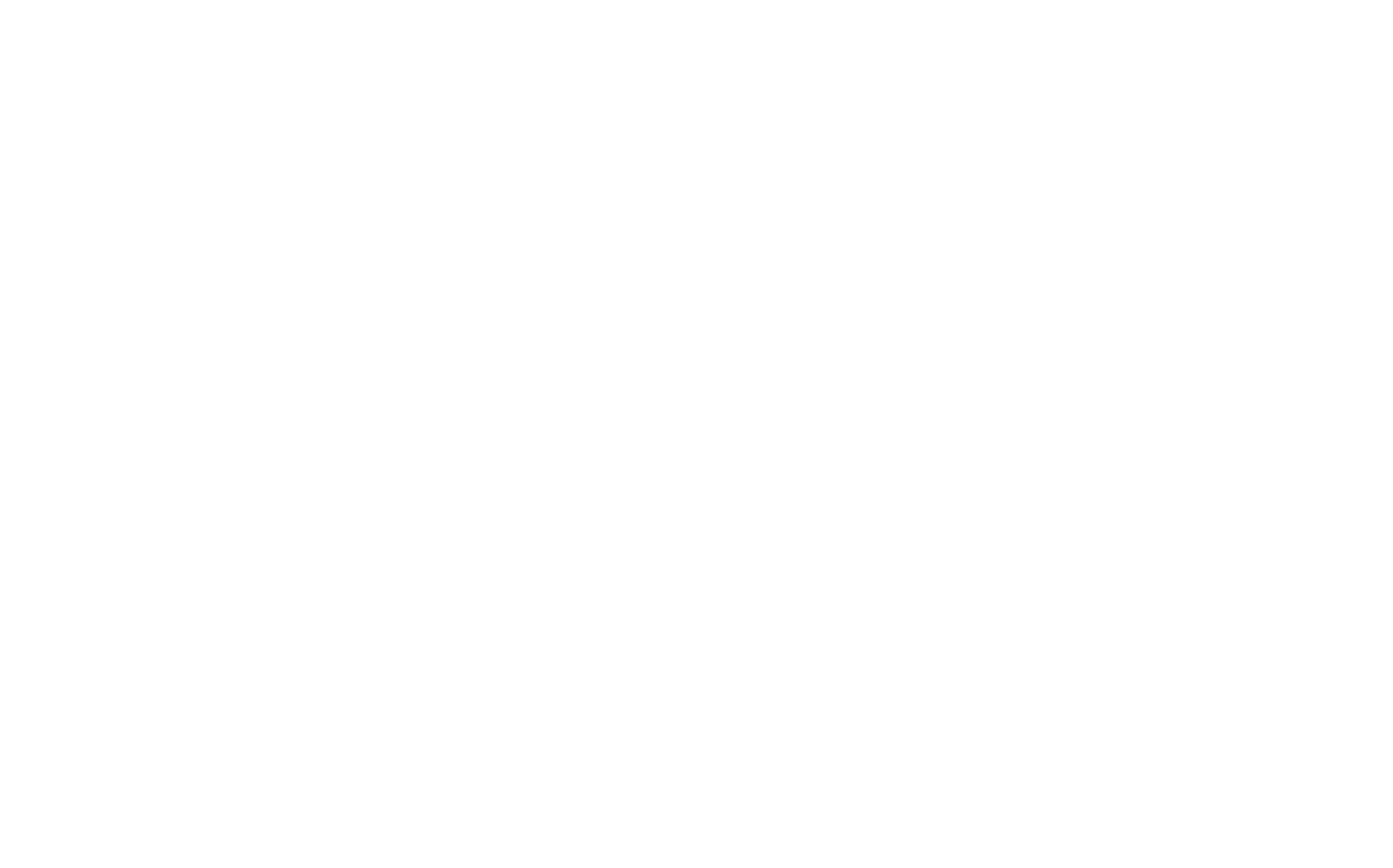 What if…